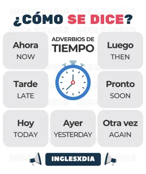 Adverbios de Tiempo