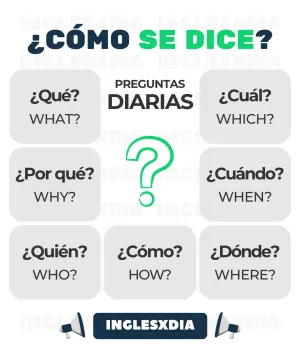 Preguntas en inglés