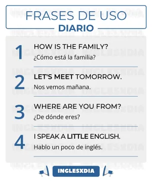 Frases de uso diario (p8)
