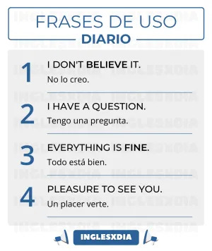 Frases de uso diario (p12)
