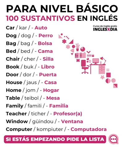 Guía de sustantivos