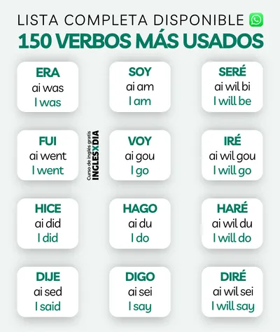 Verbos en 3 tiempos verbales
