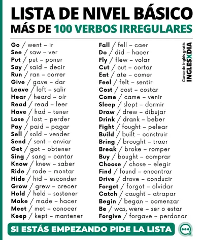 Guía de verbos irregulares